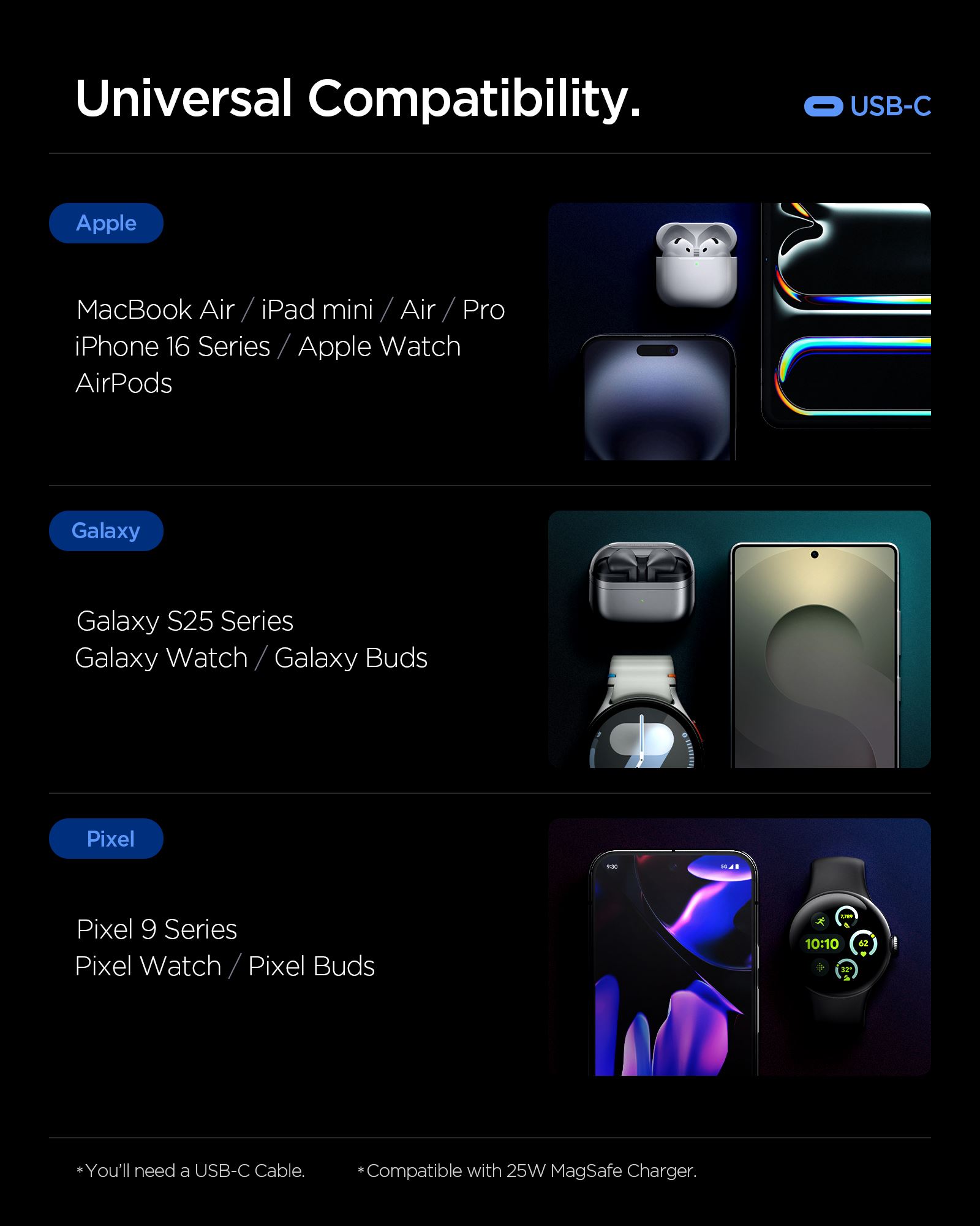 Spigen Essential 67W Wall Charger EE673EU, black (8)