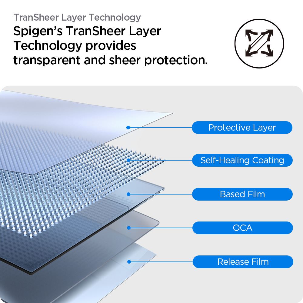 Spigen Eliteshield EZ Fit 2 Pack, transparency - Apple Watch 11/10 46mm (8)