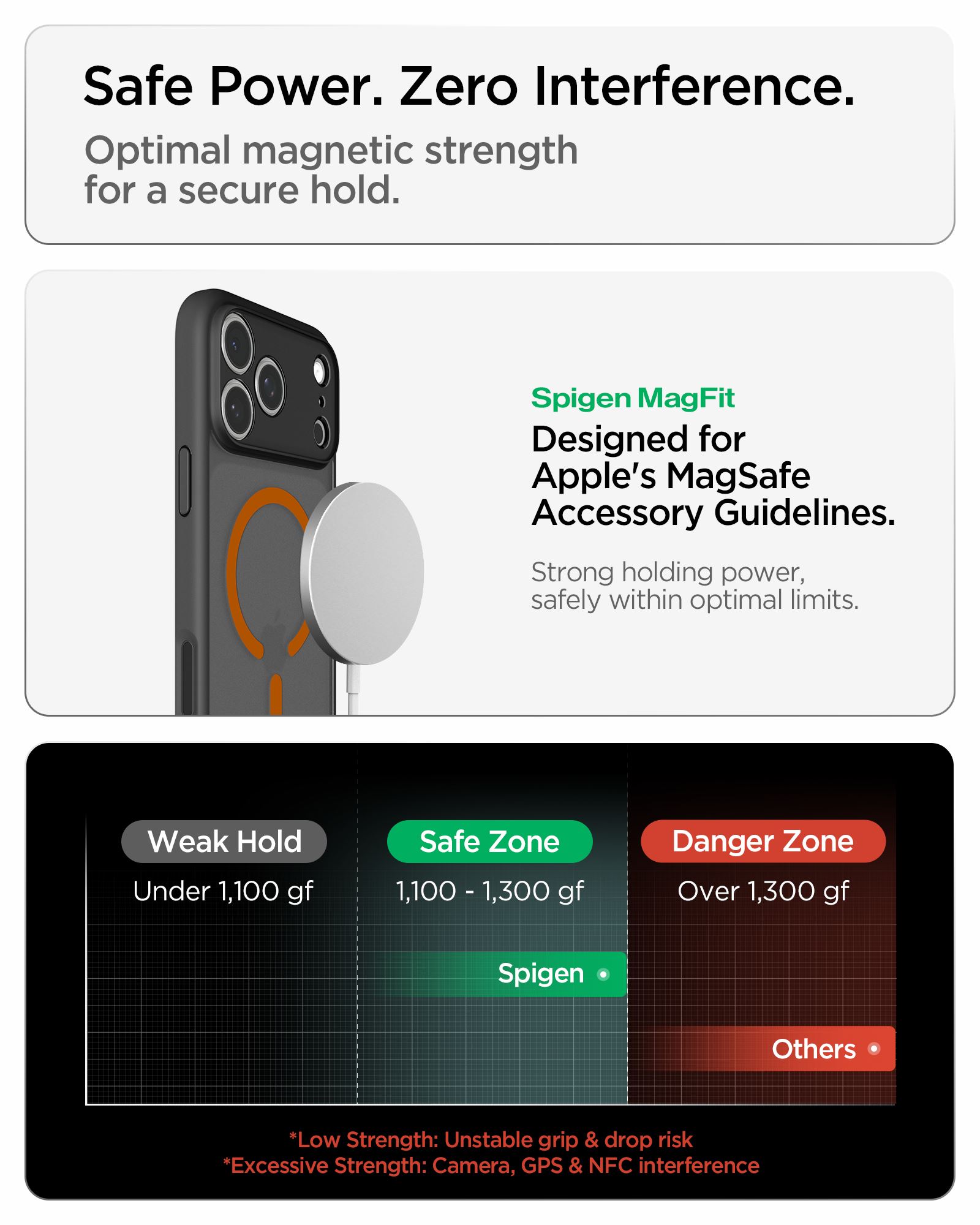 Spigen Ultra Hybrid MagSafe, frost black orange - iPhone 18 Pro/17 Pro (18)