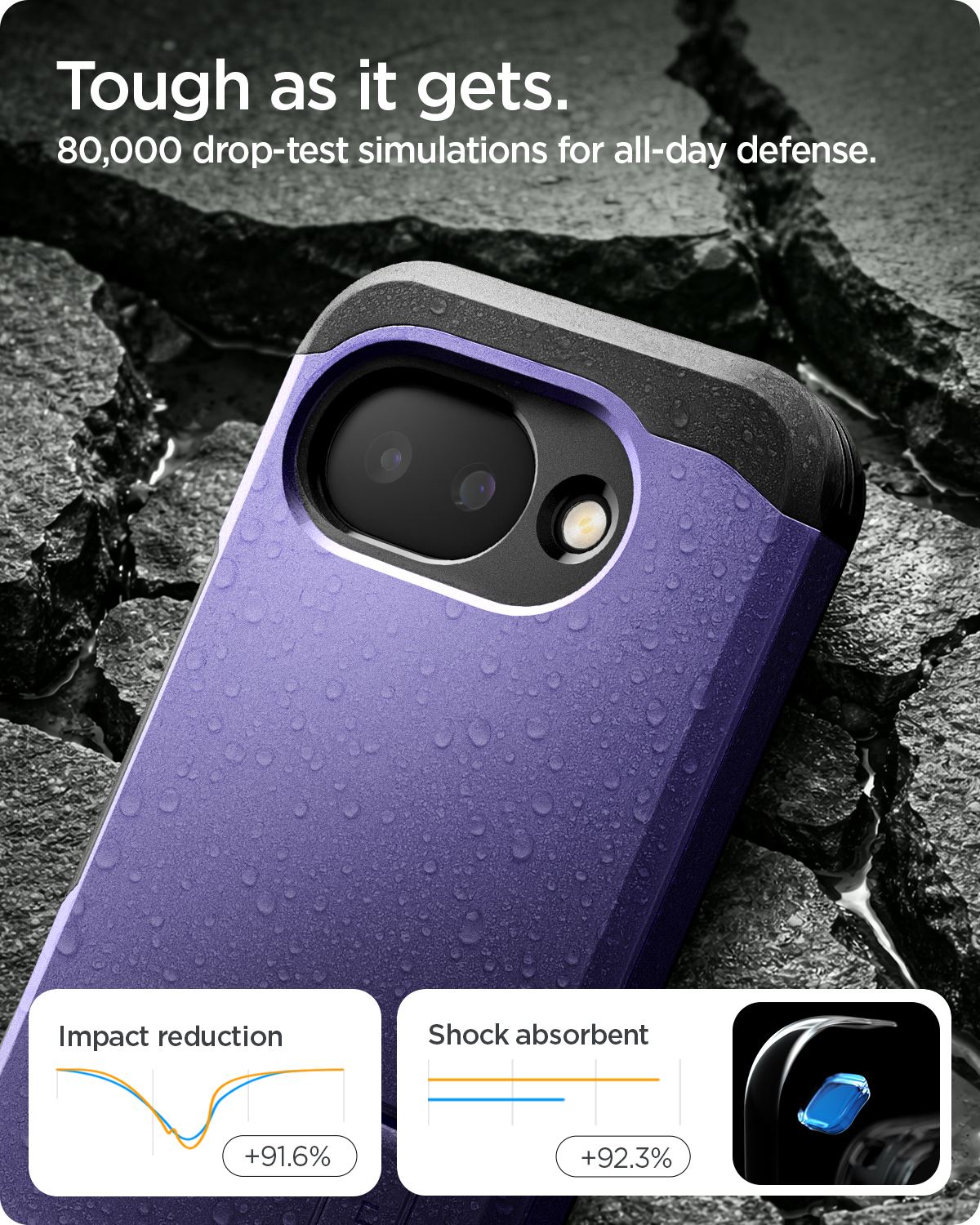 Spigen Tough Armor MagSafe, ash violet - Google Pixel 10a (14)