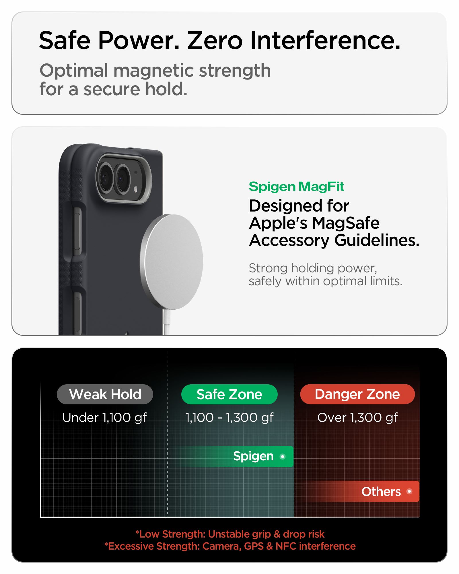 Spigen Nano Pop MagSafe, black sesame - iPhone Duo (17)